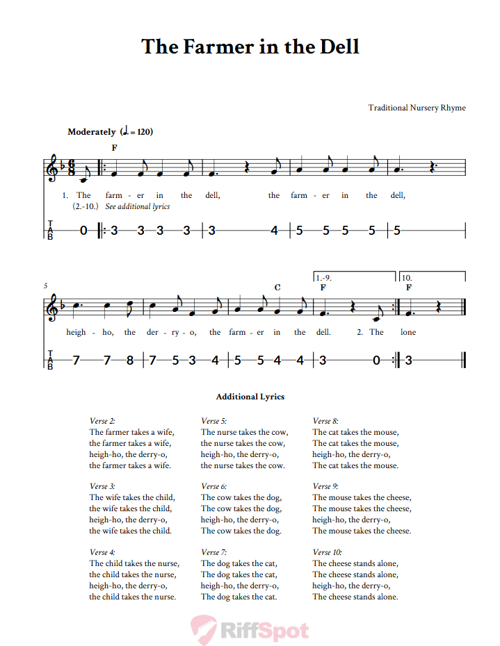 The Farmer in the Dell Canjo Sheet Music and Tab