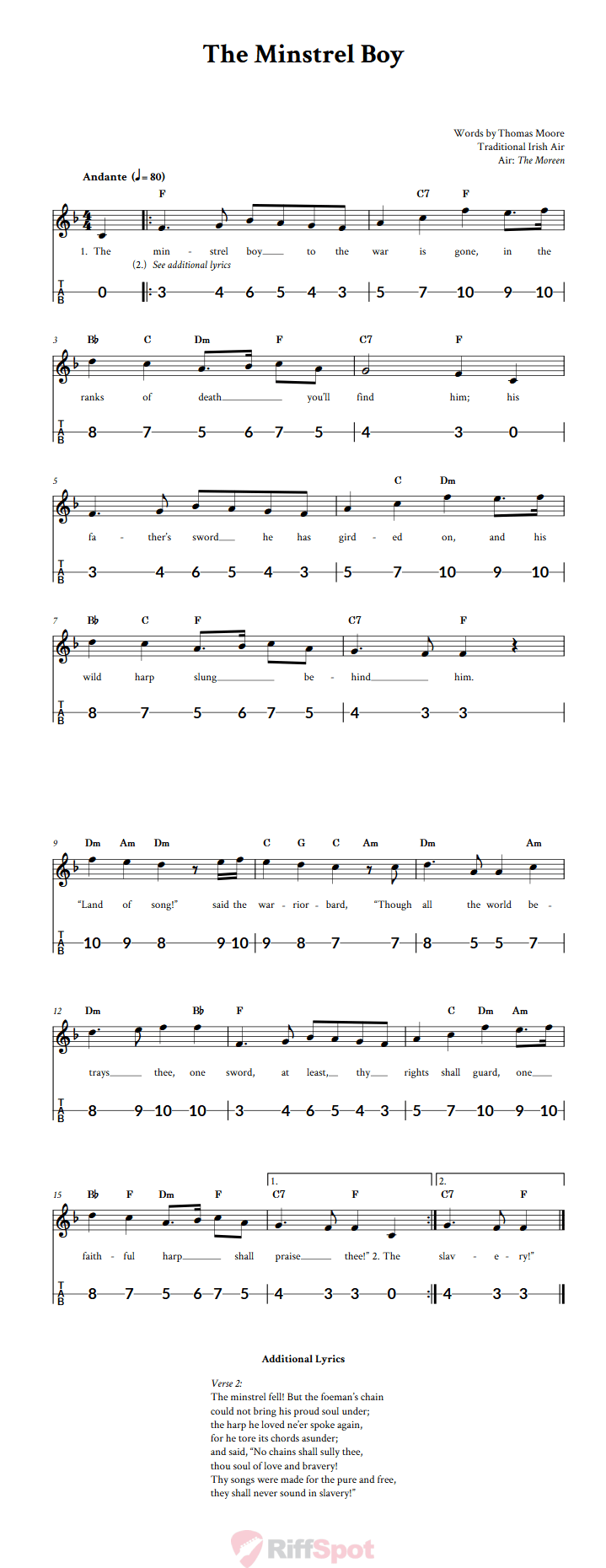 The Minstrel Boy Canjo Sheet Music and Tab