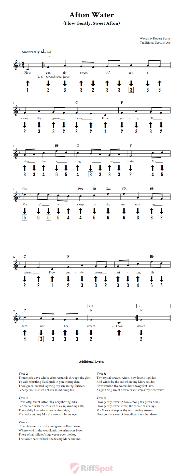 Afton Water Chromatic Harmonica Tab