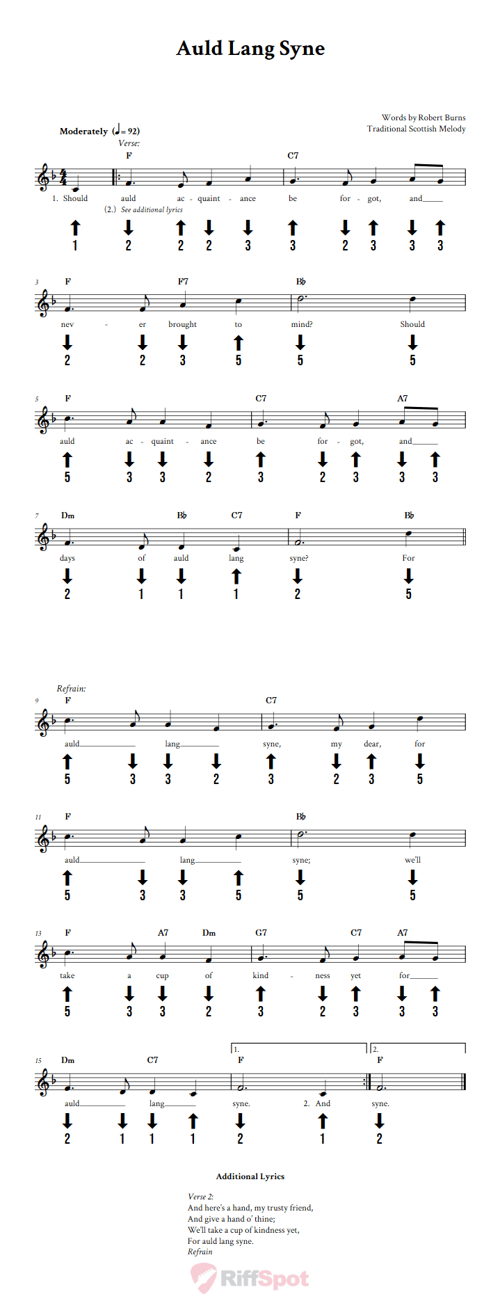 Auld Lang Syne Chromatic Harmonica Tab