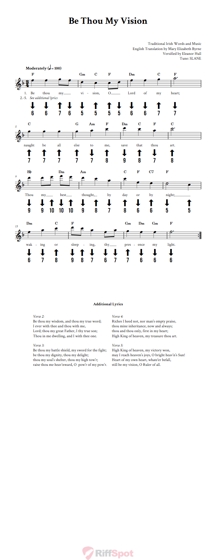 Be Thou My Vision Chromatic Harmonica Tab