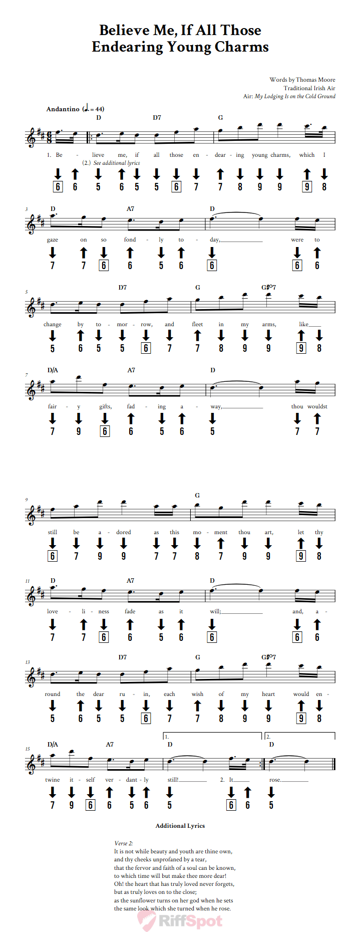 Believe Me If All Those Endearing Young Charms Chromatic Harmonica Tab
