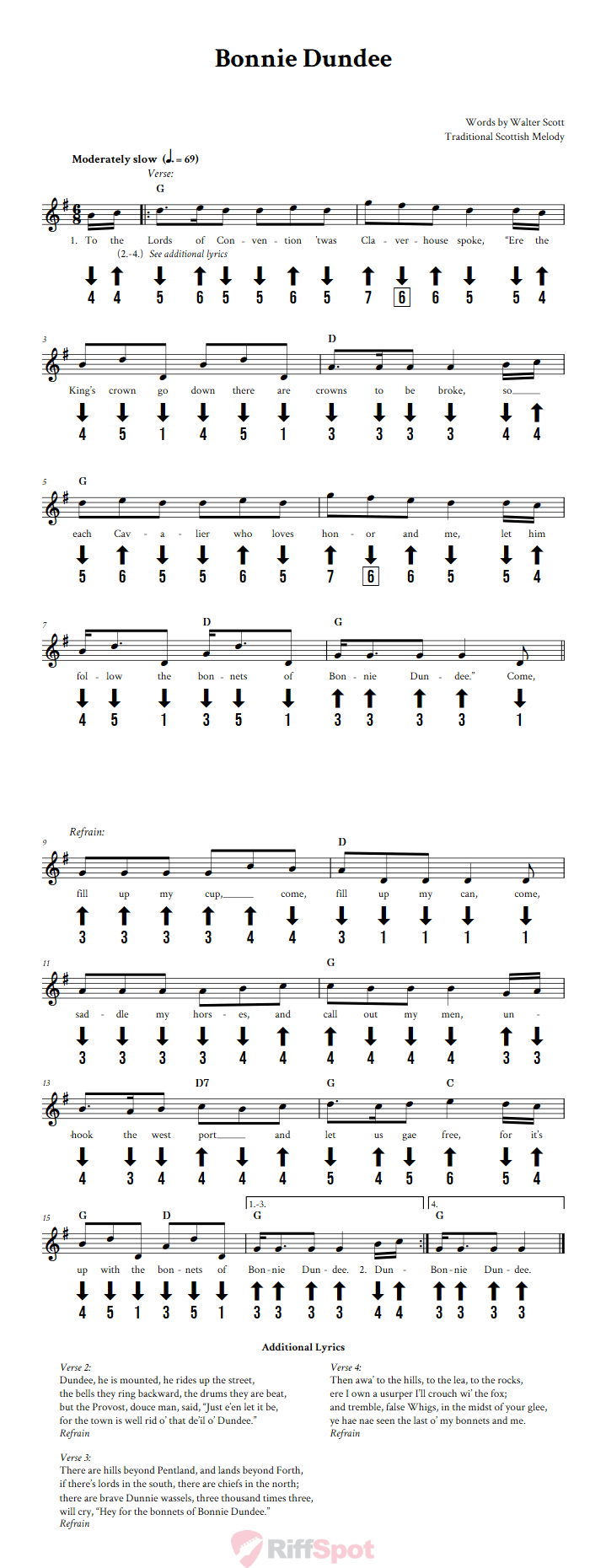 Bonnie Dundee Chromatic Harmonica Tab
