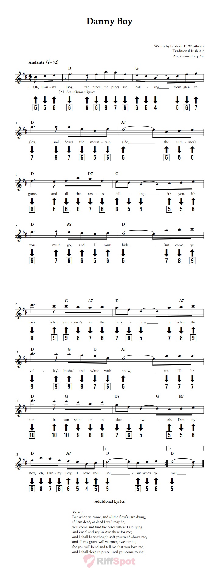 Danny Boy Chromatic Harmonica Tab