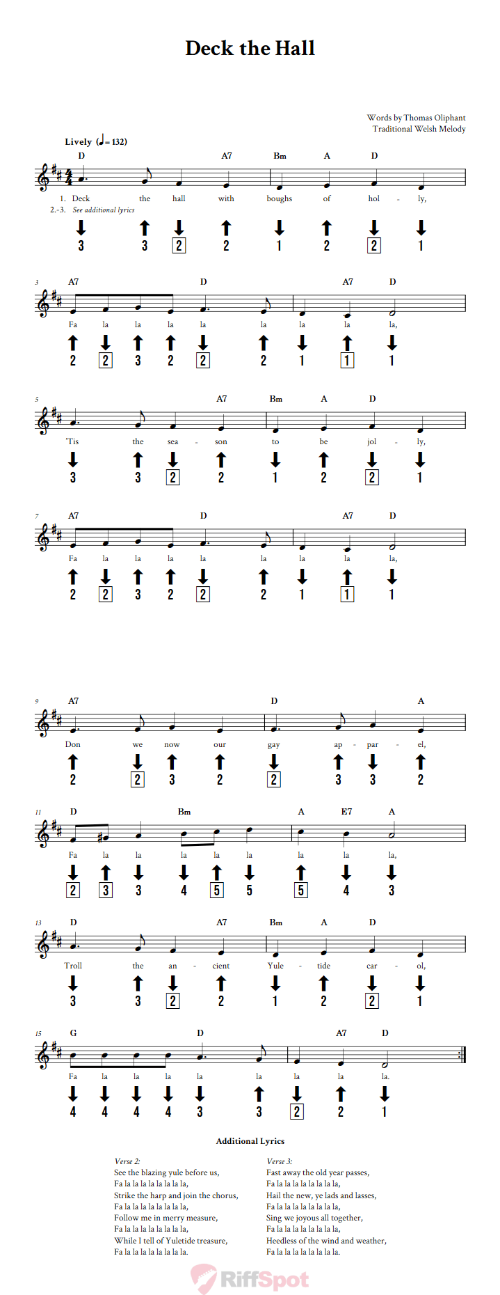 Deck the Hall Chromatic Harmonica Tab