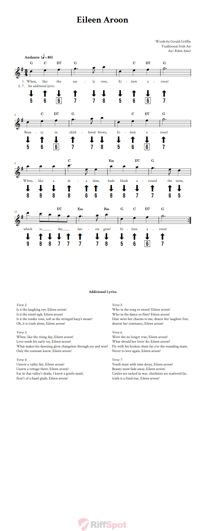 Eileen Aroon Chromatic Harmonica Tab