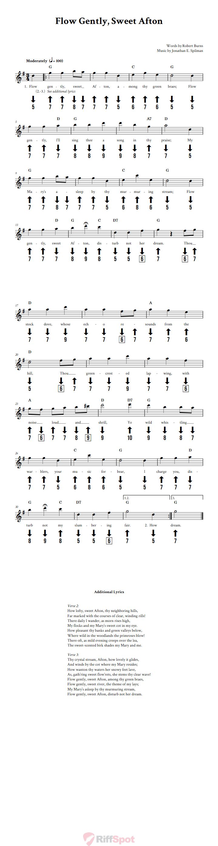 Flow Gently, Sweet Afton Chromatic Harmonica Tab
