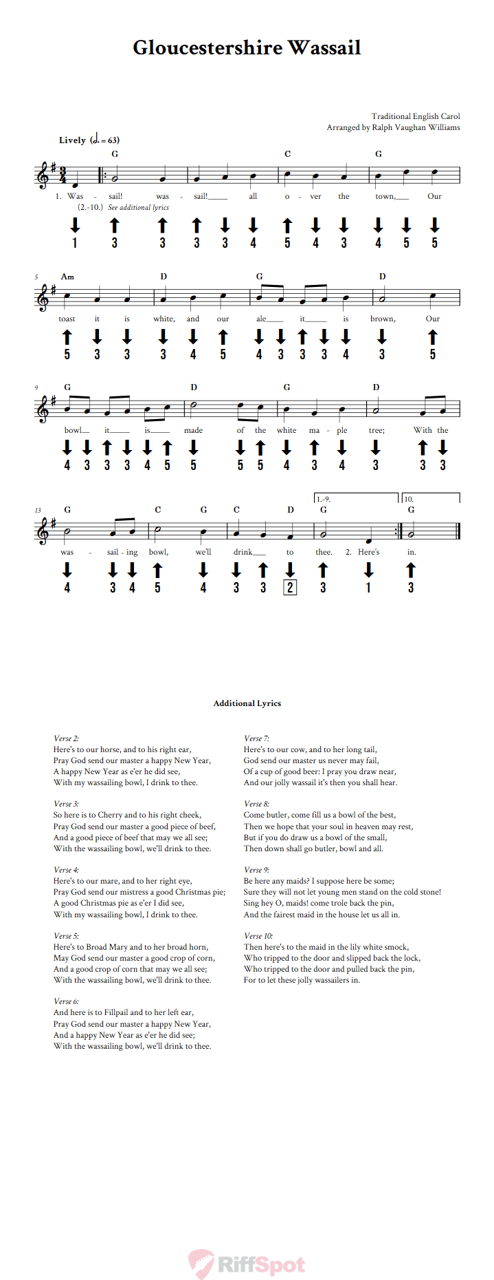Gloucestershire Wassail Chromatic Harmonica Tab