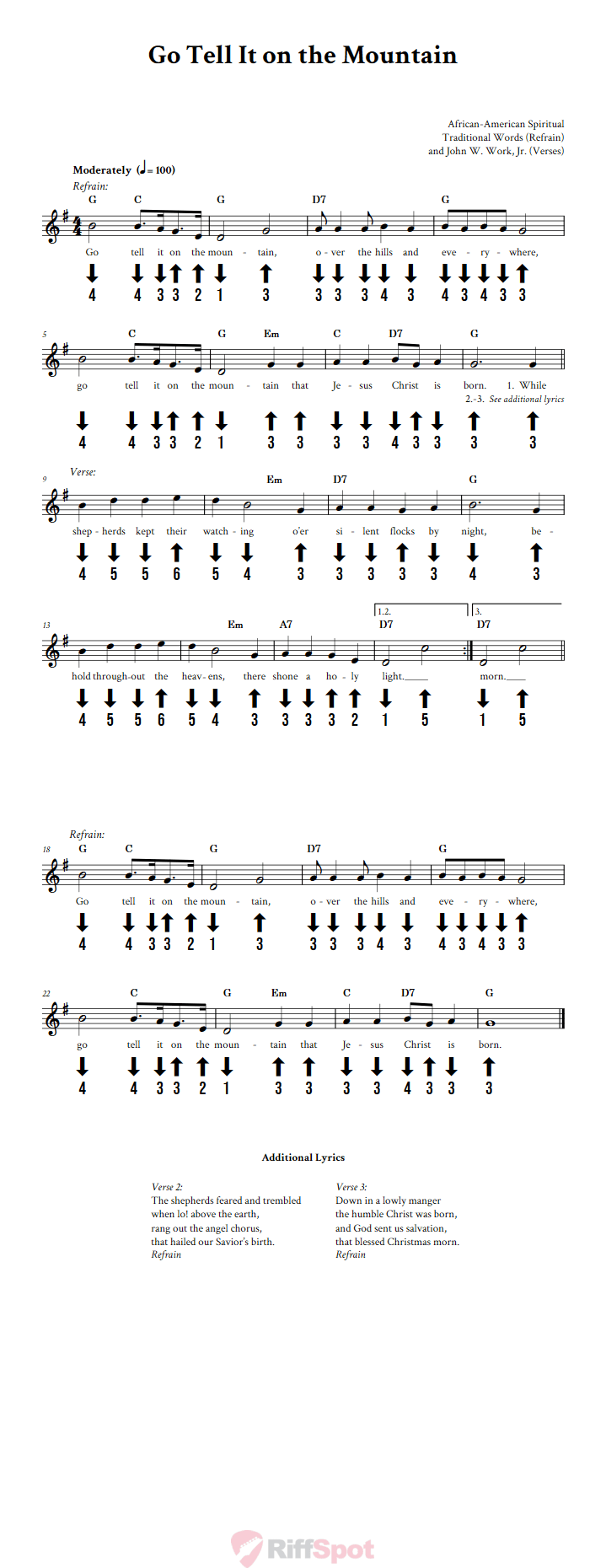 Go Tell It on the Mountain Chromatic Harmonica Tab
