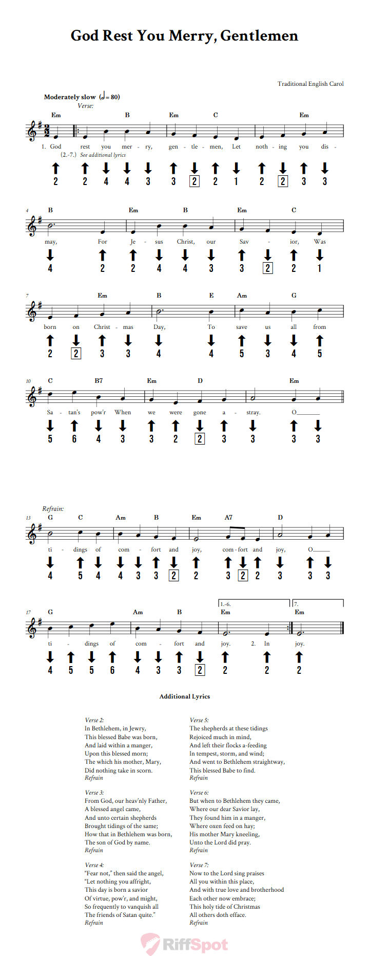 God Rest You Merry, Gentlemen Chromatic Harmonica Tab