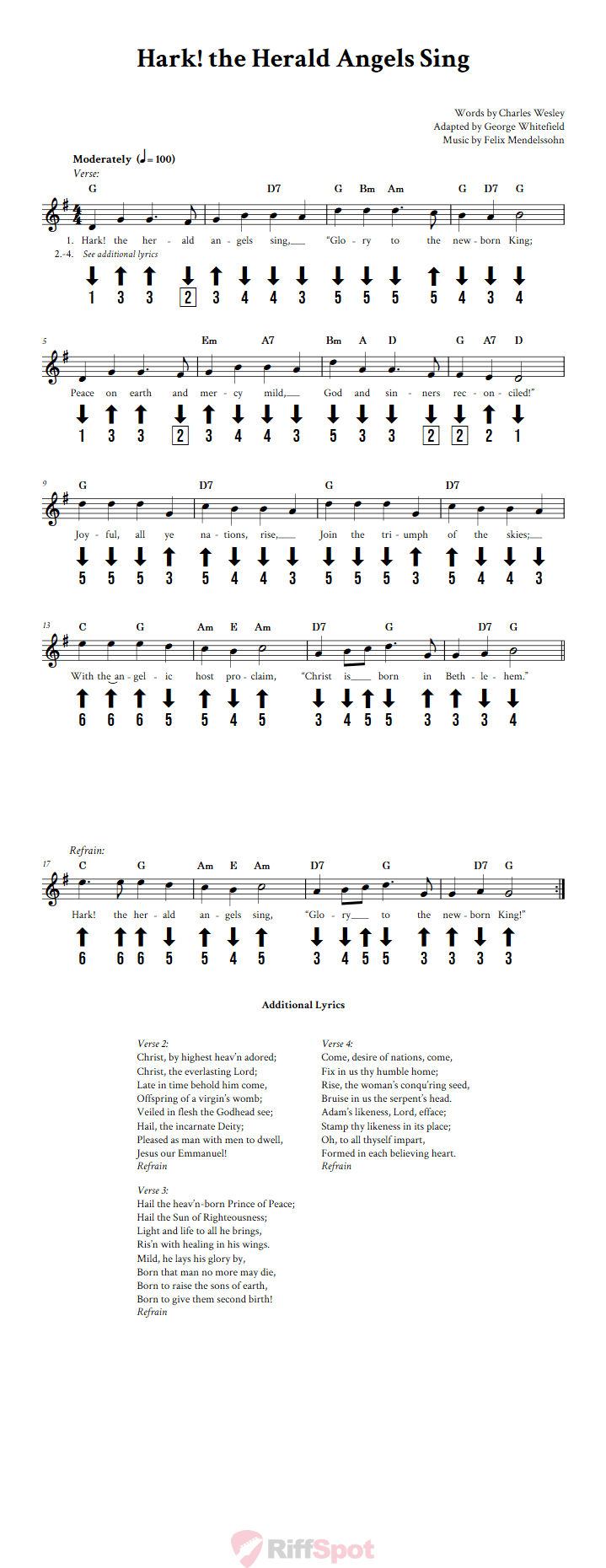Hark! the Herald Angels Sing Chromatic Harmonica Tab