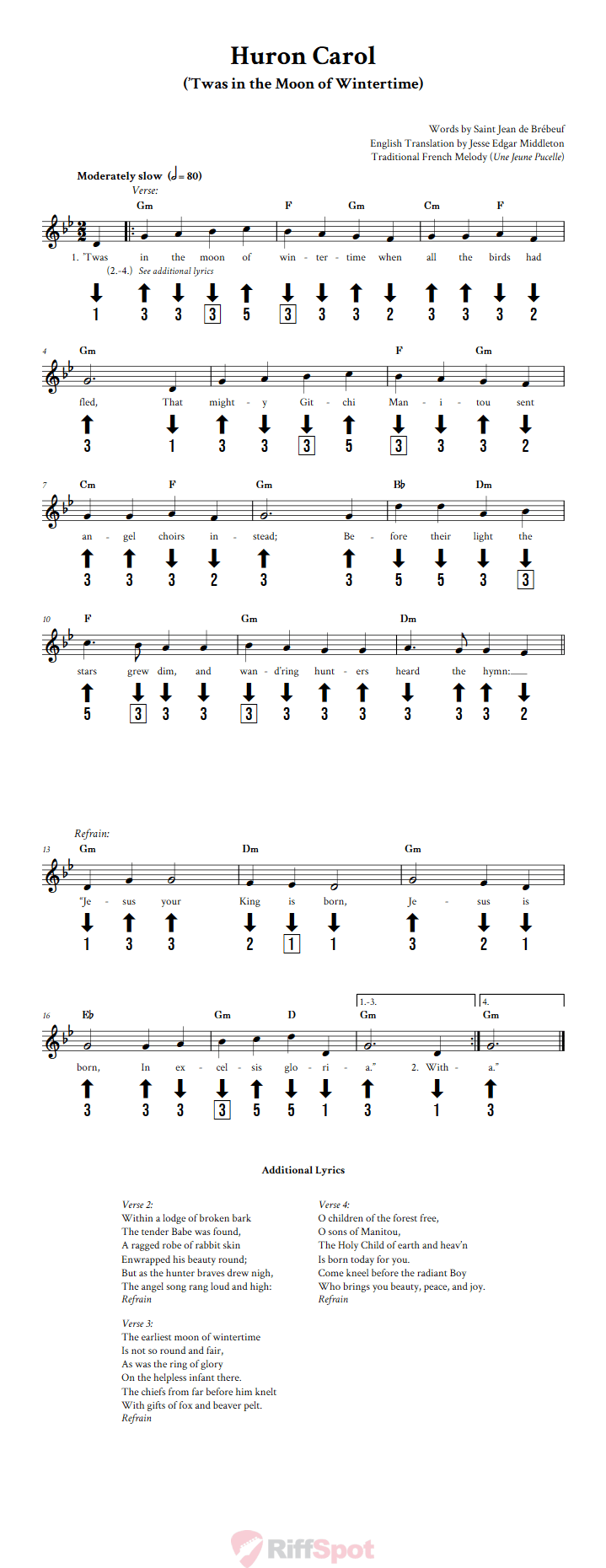 Huron Carol Chromatic Harmonica Tab