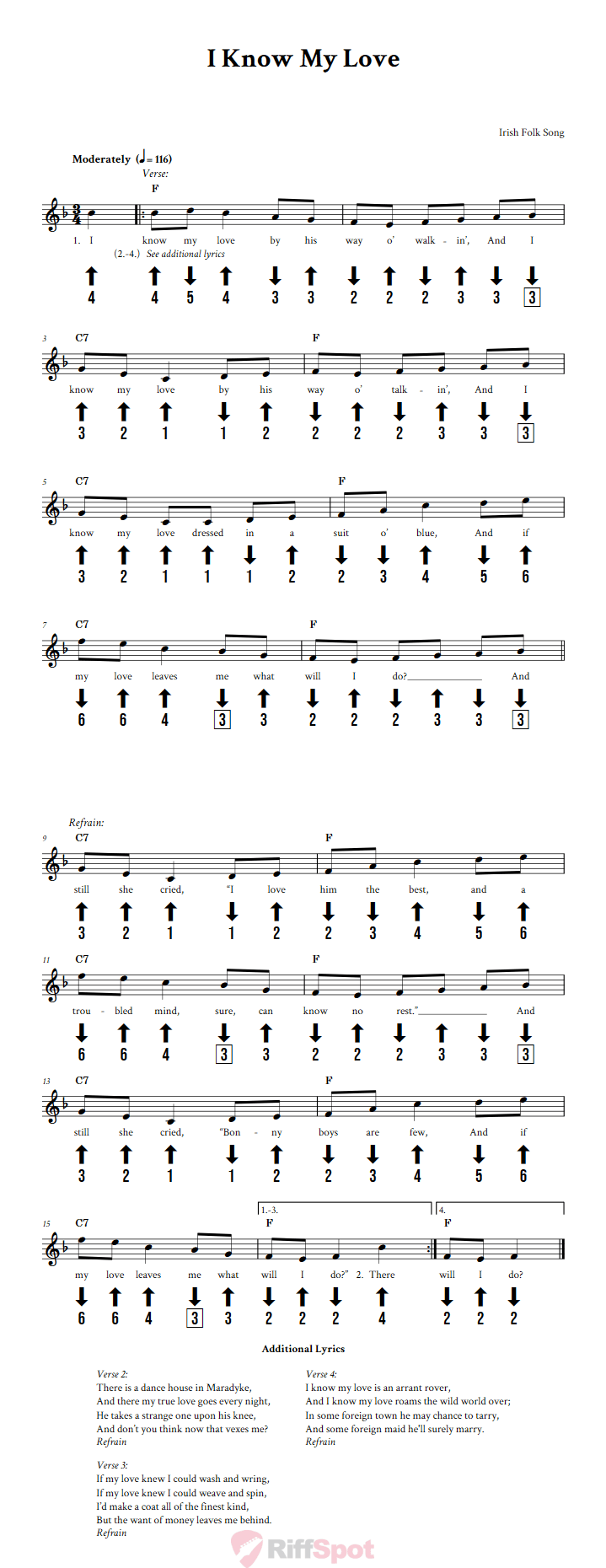 I Know My Love Chromatic Harmonica Tab
