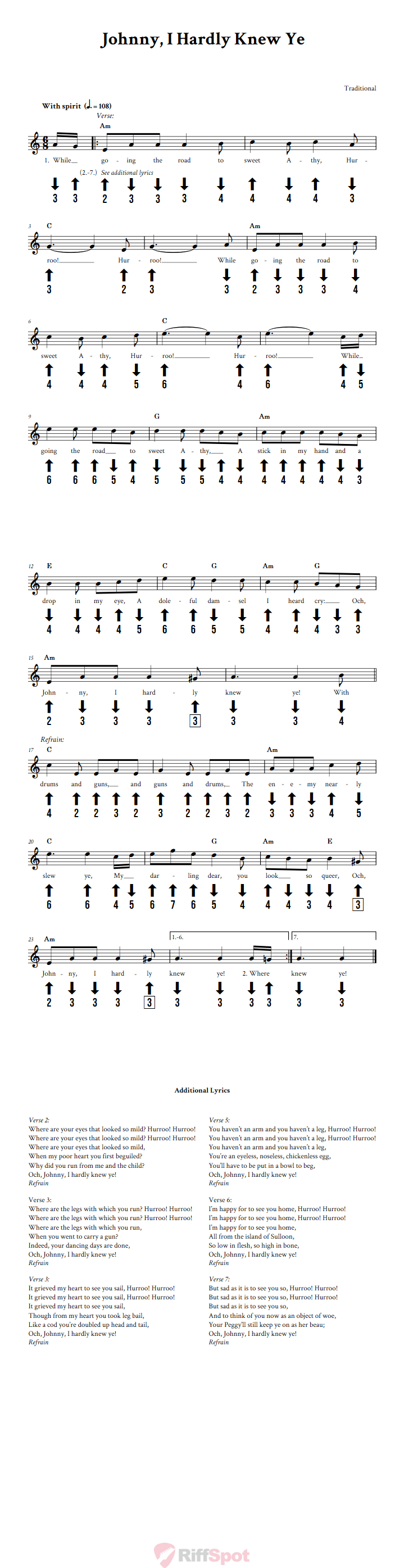 Johnny, I Hardly Knew Ye Chromatic Harmonica Tab