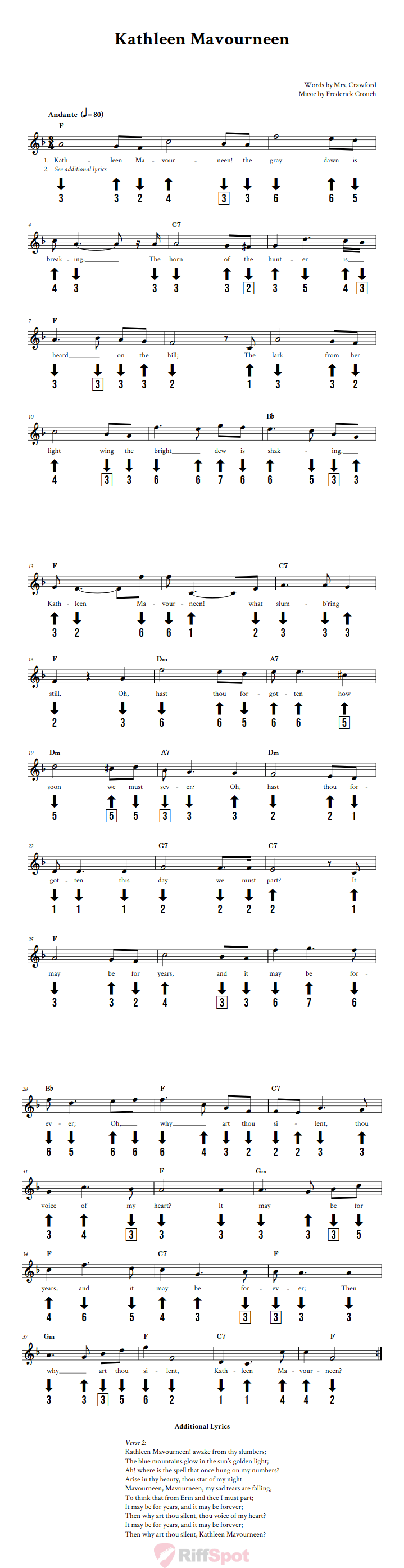 Kathleen Mavourneen Chromatic Harmonica Tab