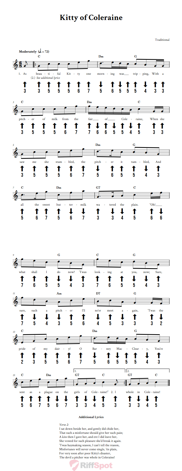 Kitty of Coleraine Chromatic Harmonica Tab