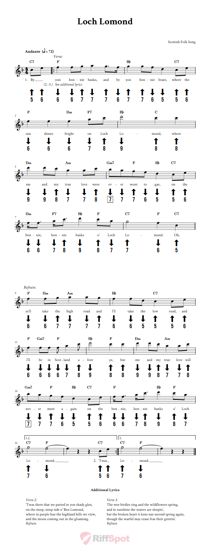 Loch Lomond Chromatic Harmonica Tab
