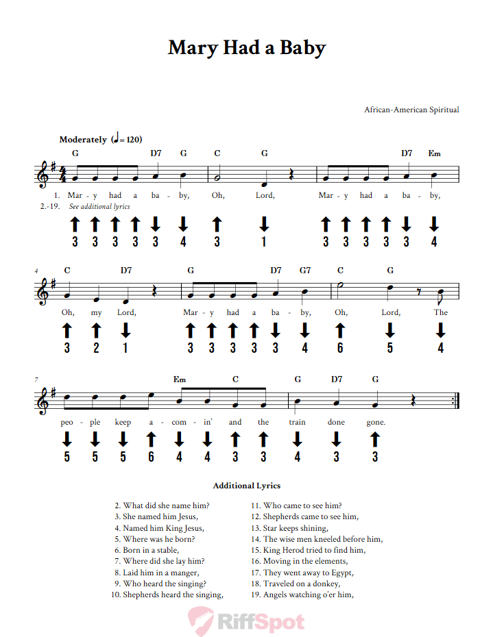 Mary Had a Baby Chromatic Harmonica Tab