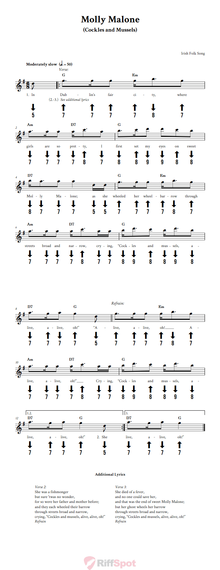 Molly Malone Chromatic Harmonica Tab