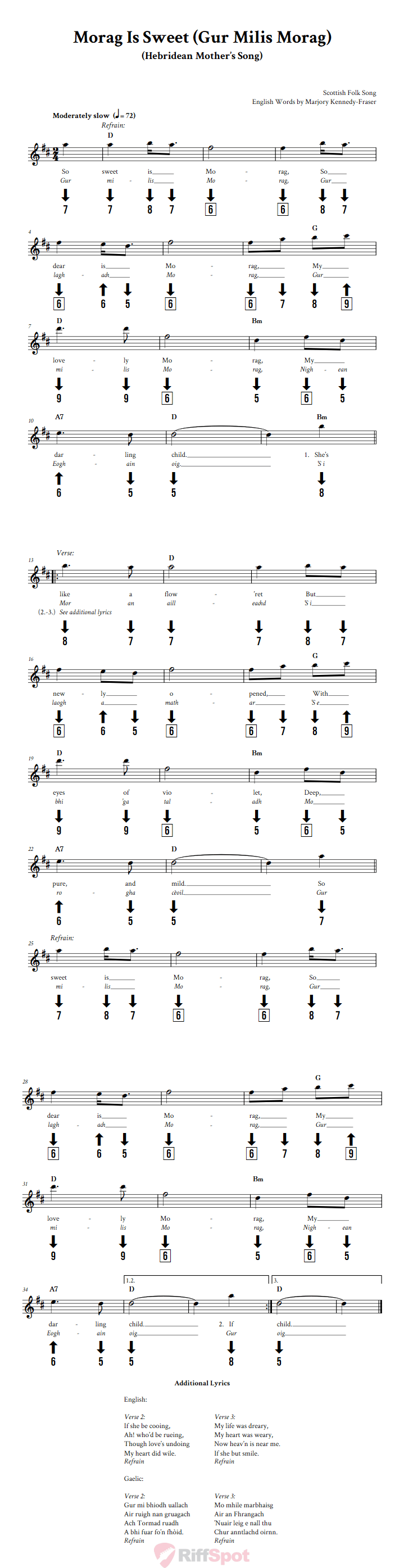 Morag Is Sweet  Chromatic Harmonica Tab