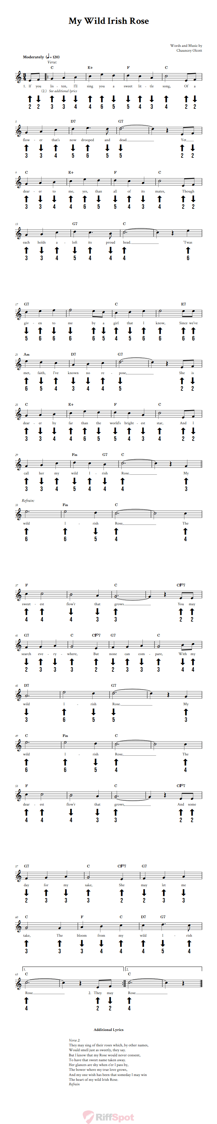 My Wild Irish Rose Chromatic Harmonica Tab