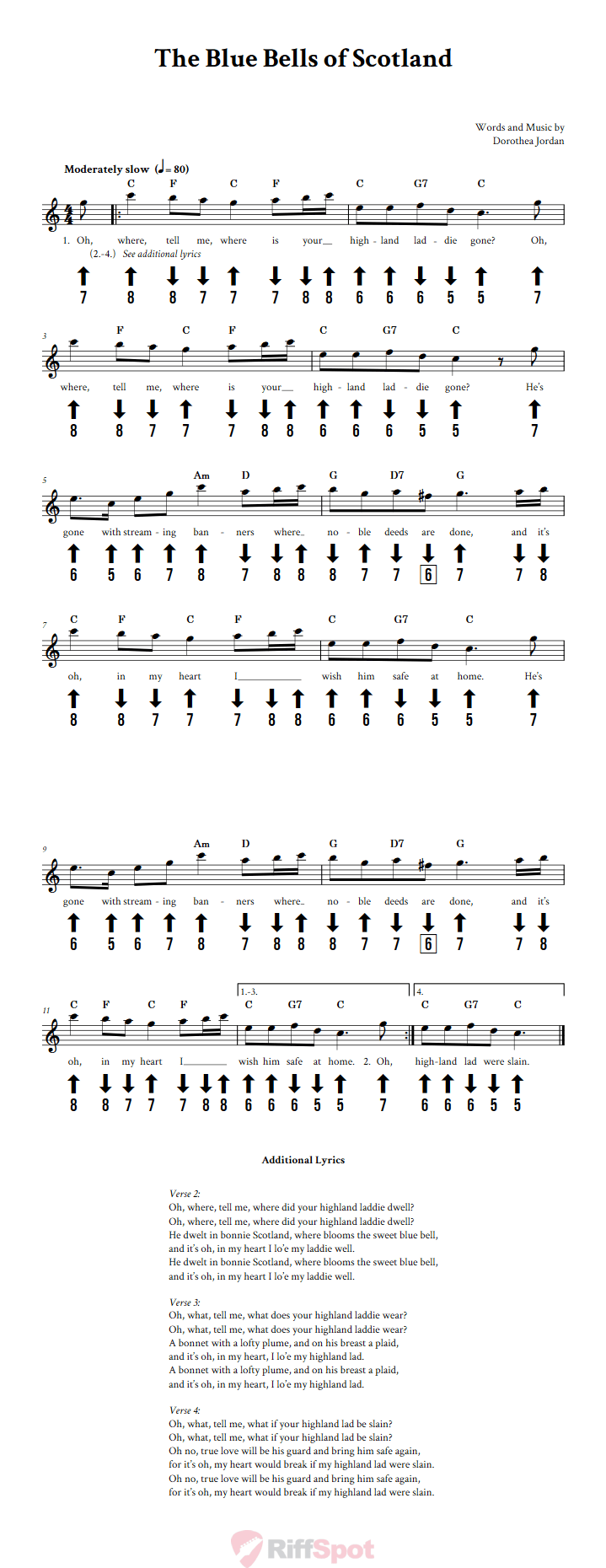 The Blue Bells of Scotland Chromatic Harmonica Tab