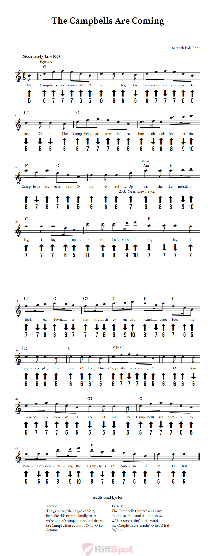 The Campbells Are Coming Chromatic Harmonica Tab