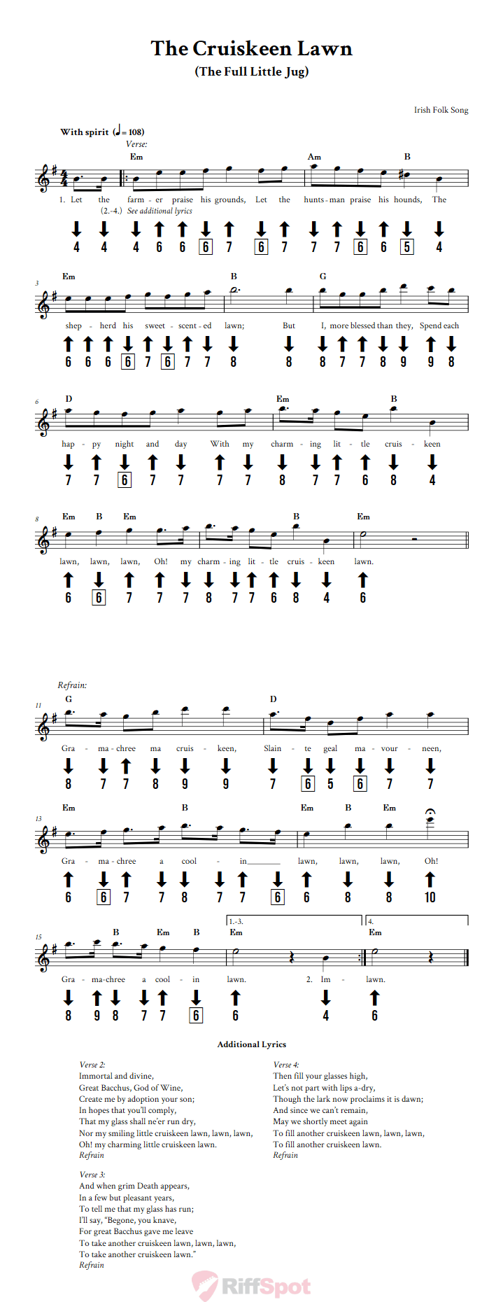 The Cruiskeen Lawn Chromatic Harmonica Tab