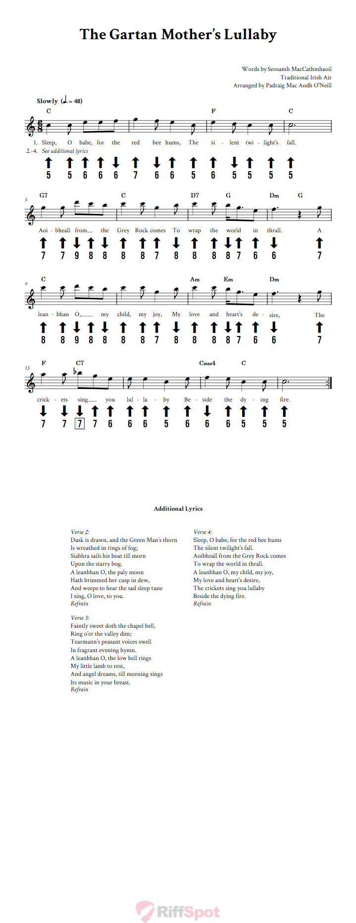The Gartan Mother's Lullaby Chromatic Harmonica Tab