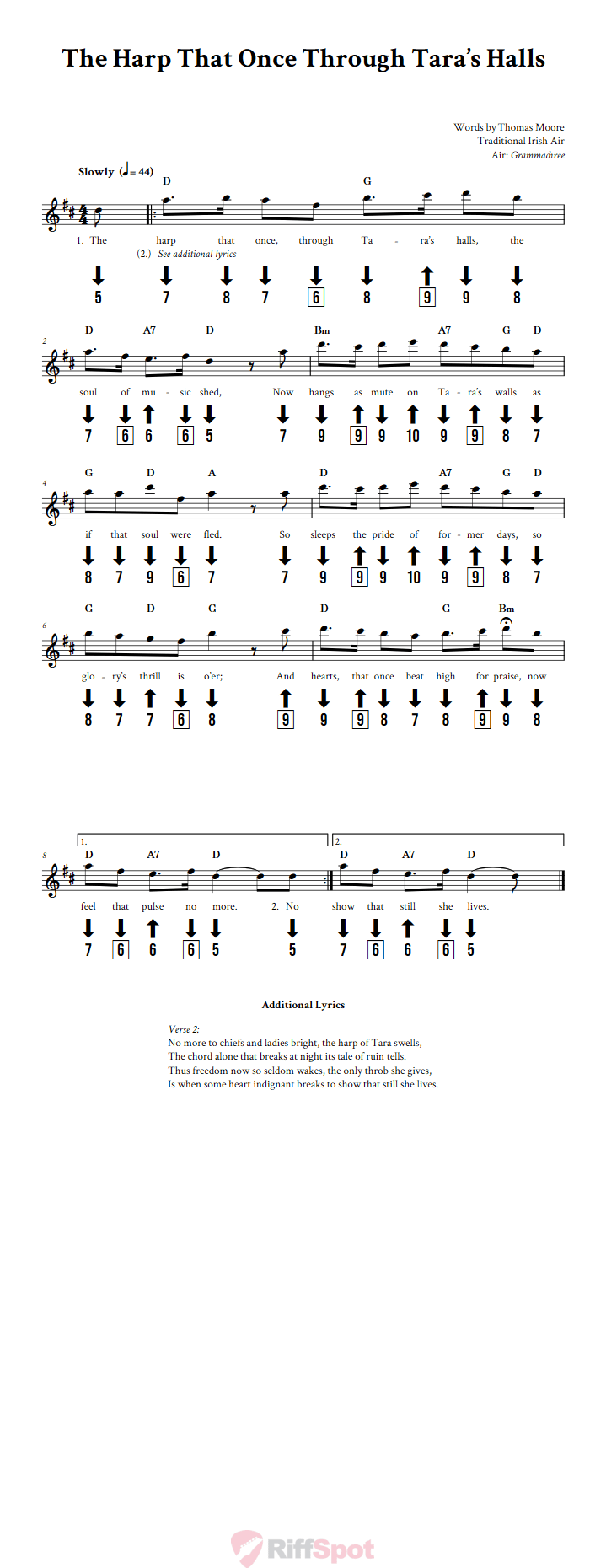 The Harp That Once Through Tara's Halls Chromatic Harmonica Tab
