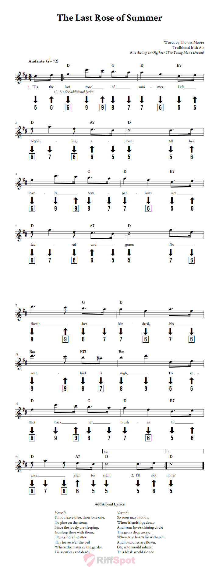 The Last Rose of Summer Chromatic Harmonica Tab