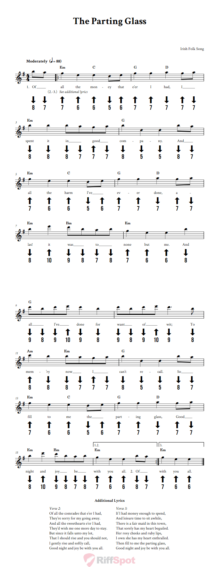 The Parting Glass Chromatic Harmonica Tab