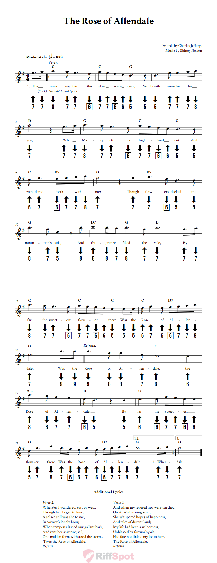 The Rose of Allendale Chromatic Harmonica Tab
