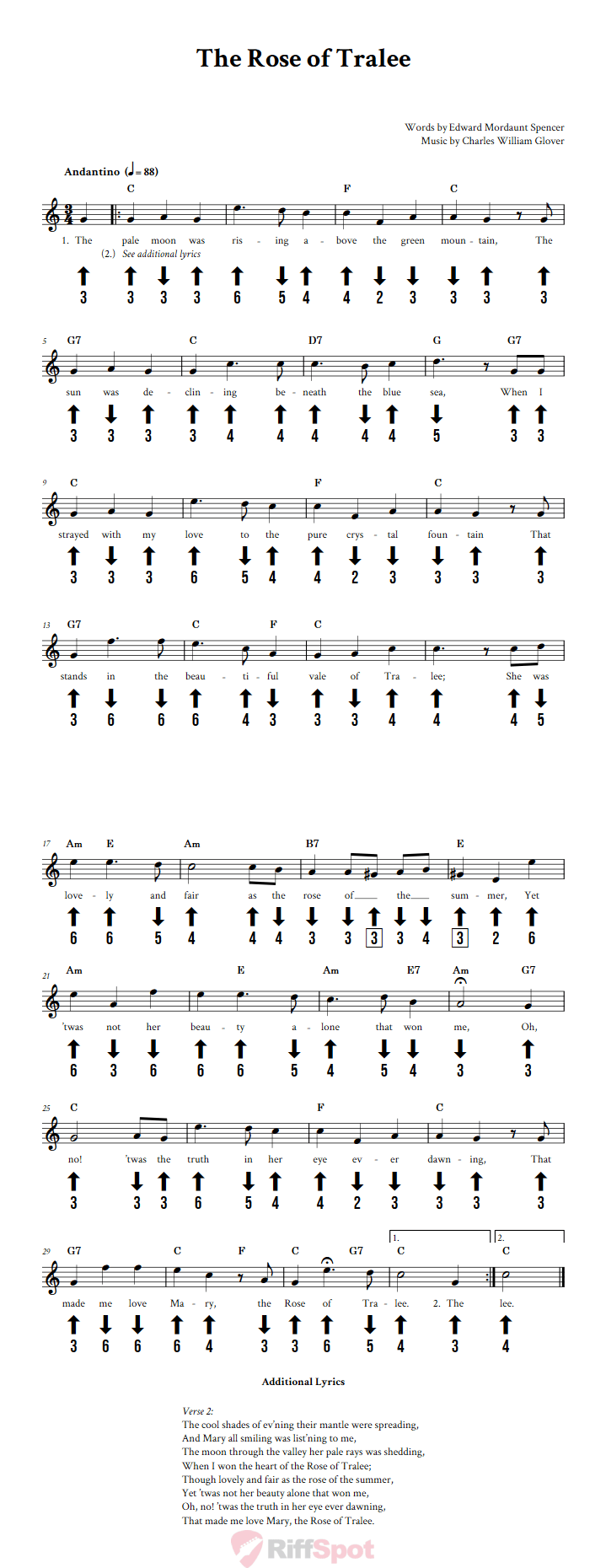 The Rose of Tralee Chromatic Harmonica Tab