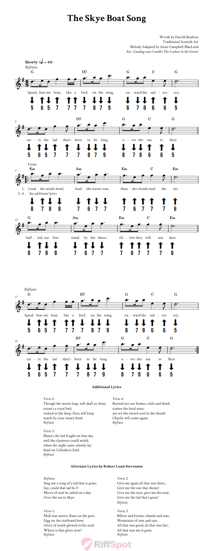 The Skye Boat Song Chromatic Harmonica Tab