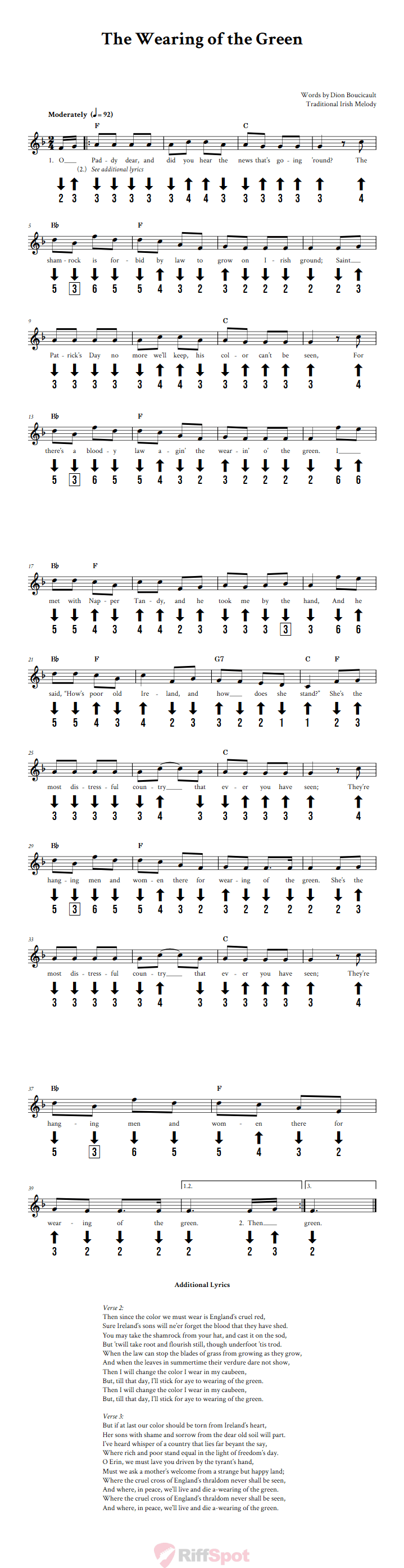The Wearing of the Green Chromatic Harmonica Tab