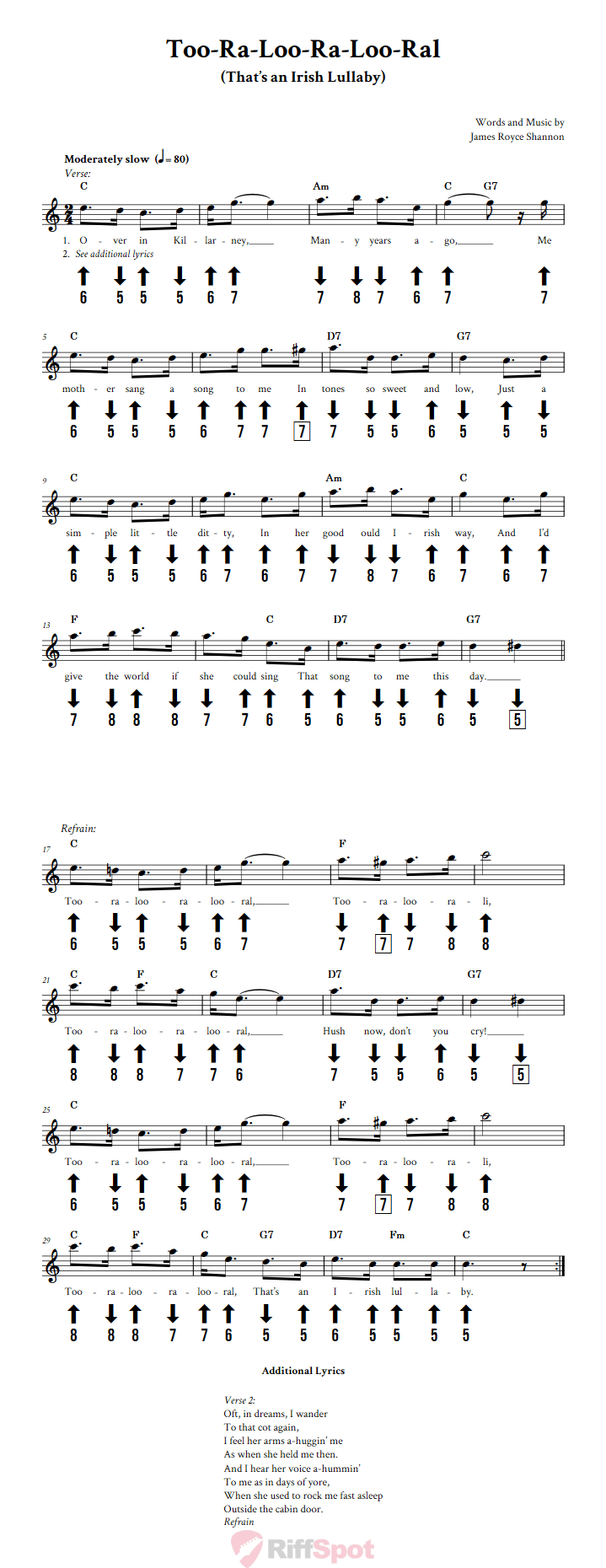 Too-Ra-Loo-Ra-Loo-Ral (That's an Irish Lullaby) Chromatic Harmonica Tab