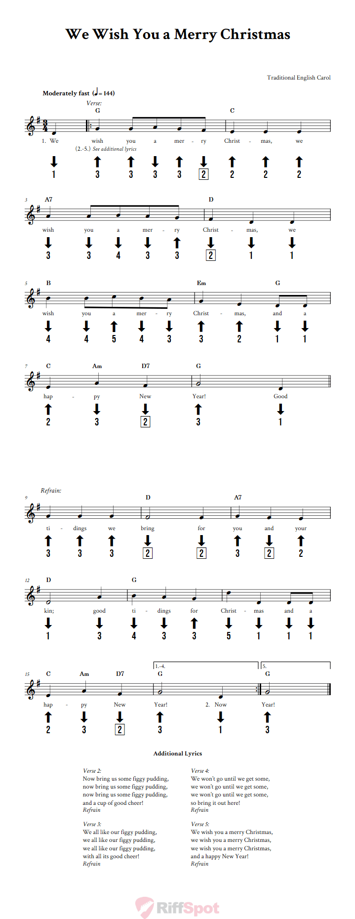We Wish You a Merry Christmas Chromatic Harmonica Tab