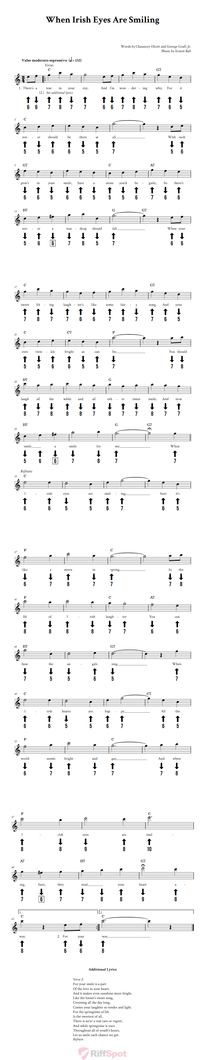 When Irish Eyes Are Smiling Chromatic Harmonica Tab