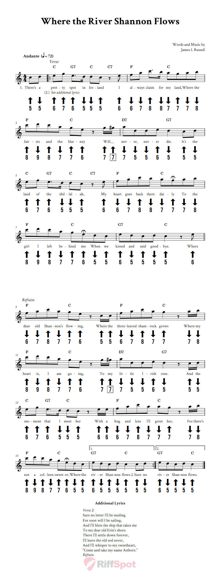 Where the River Shannon Flows Chromatic Harmonica Tab