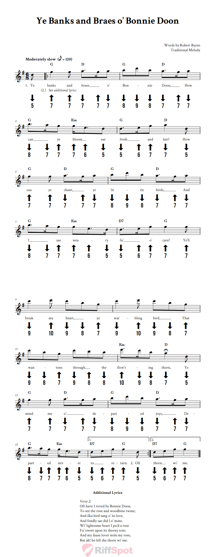 Ye Banks And Braes o' Bonnie Doon Chromatic Harmonica Tab