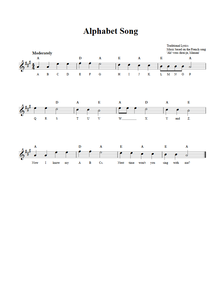 Alphabet Song Treble Clef Sheet Music for E-Flat Instruments