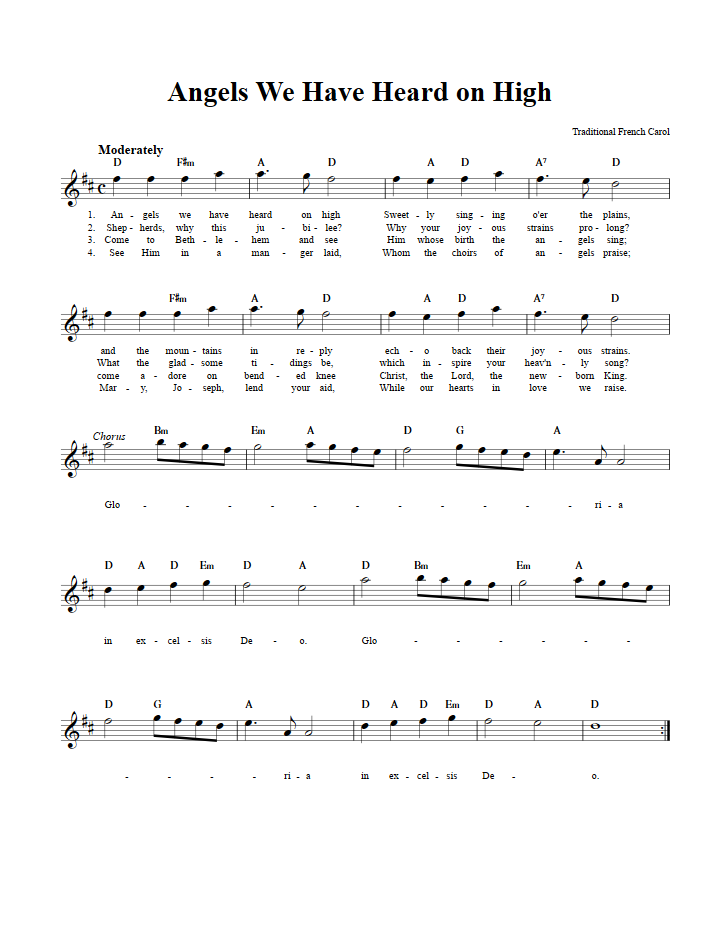 Angels We Have Heard on High Treble Clef Sheet Music for E-Flat Instruments