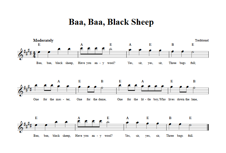 Baa, Baa, Black Sheep Treble Clef Sheet Music for E-Flat Instruments