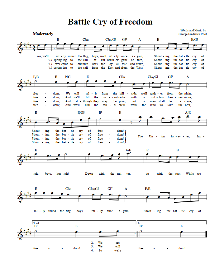 Battle Cry of Freedom Treble Clef Sheet Music for E-Flat Instruments