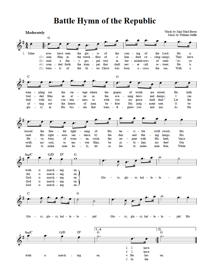 Battle Hymn of the Republic Treble Clef Sheet Music for E-Flat Instruments
