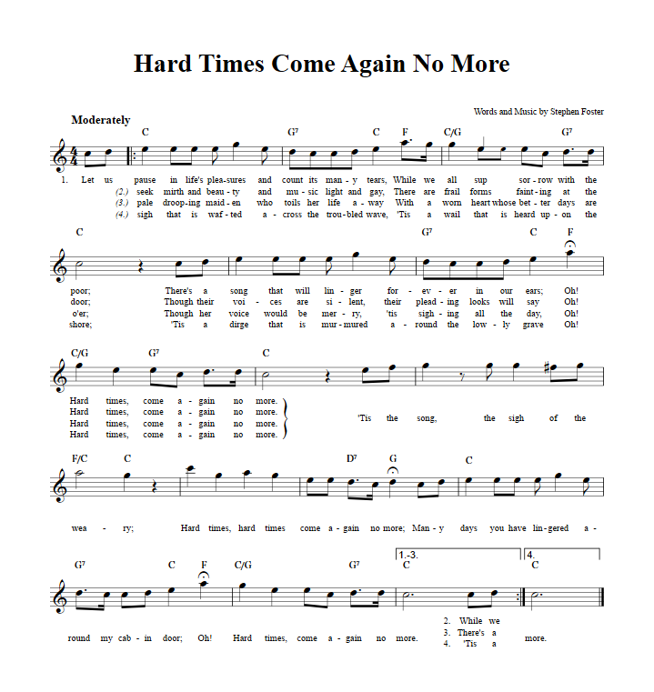 Hard Times Come Again No More Treble Clef Sheet Music for E-Flat Instruments