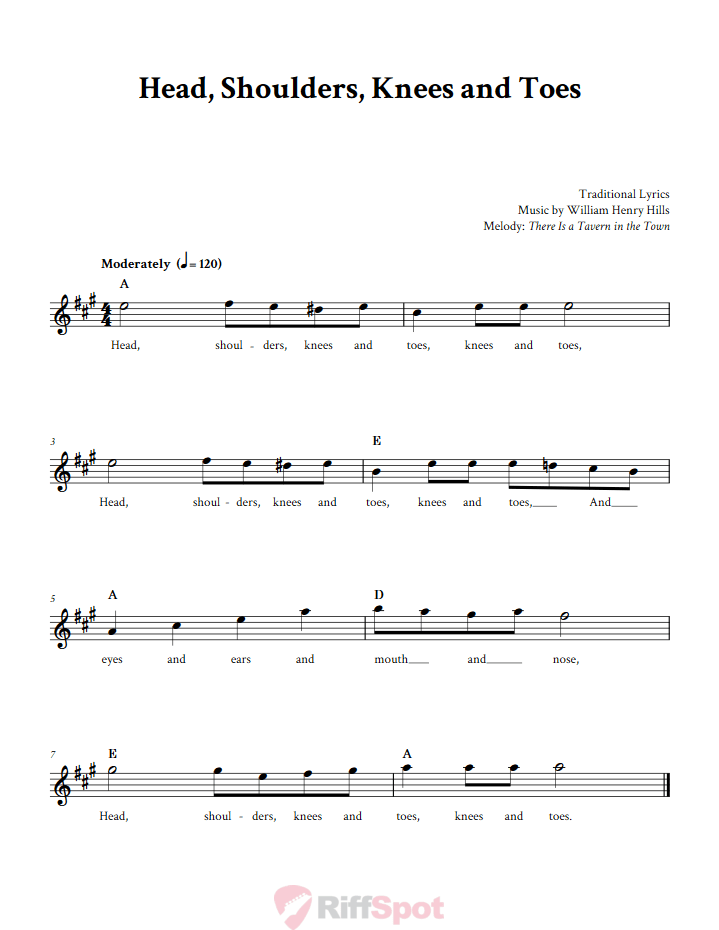 Head, Shoulders, Knees and Toes Sheet Music for Alto Saxophone and Other E-flat Instruments