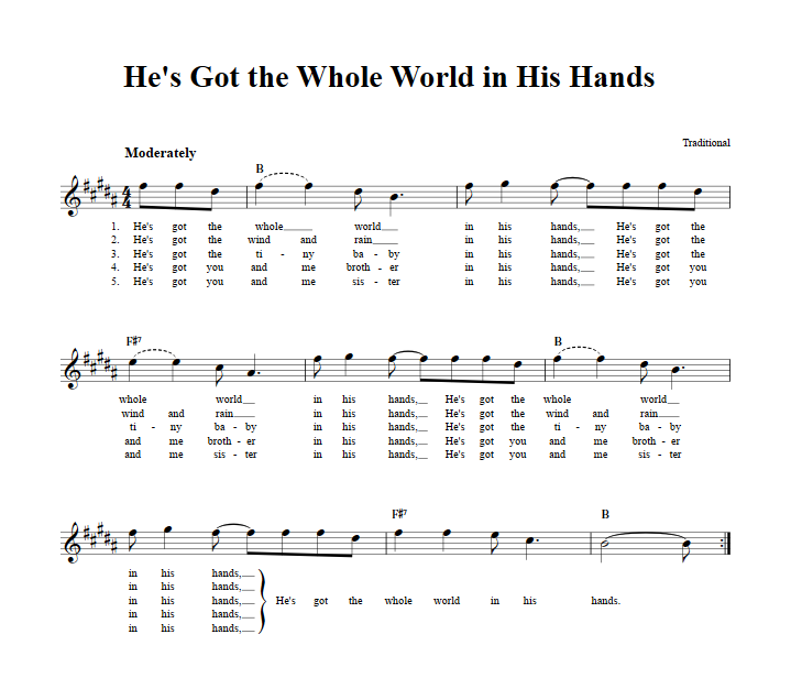 He's Got the Whole World in His Hands Treble Clef Sheet Music for E-Flat Instruments