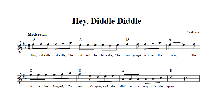 Hey, Diddle Diddle Treble Clef Sheet Music for E-Flat Instruments